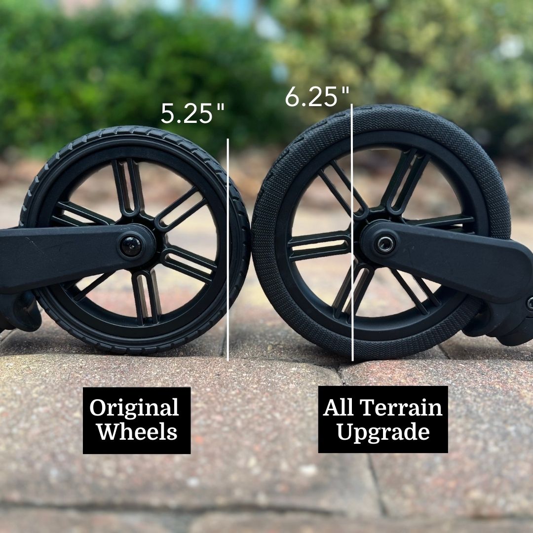 Destination Upgraded Wheel Set